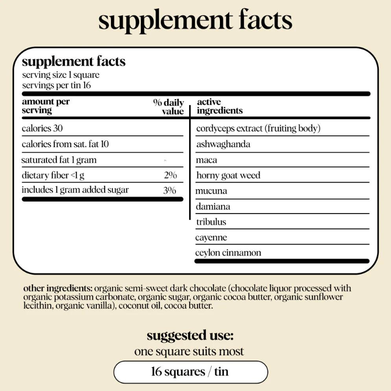 Alice Mushroom Chocolates For Arousal & Pleasure